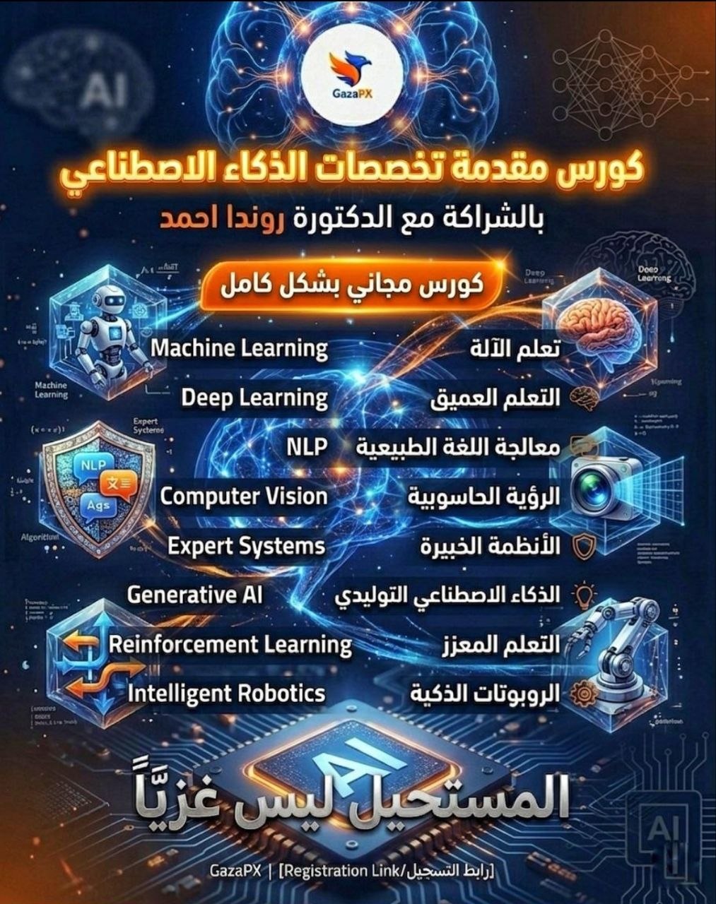 انطلاق كورس مقدمة في تخصصات الذكاء الاصطناعي , غزة تواكب العالم - صورة 1